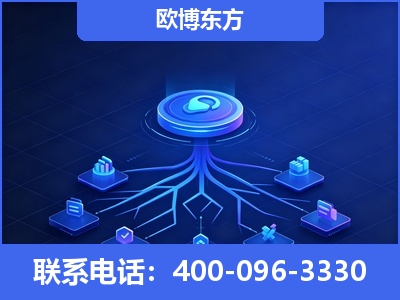 韶关-全链豆包优化