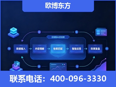韶关-专业deepseek优化